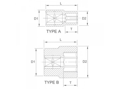 Головка торцевая 6гр. 1/4" 10 мм