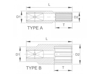 Головка торцевая глубокая 12гр. 1/2" 18 мм