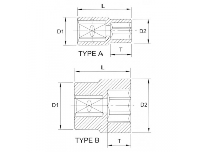 Головка торцевая 1/2" 12гр. 1"-1/4"